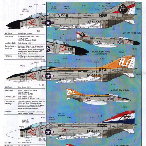 ESP48009 1/48 Phantoms Phorever Part IV (F-4N F-4J)