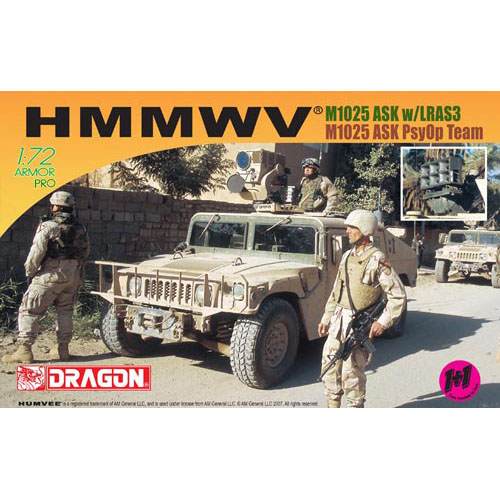 BD7245 1/72 HMMWV M1025 ASK w/ LRAS3 &amp; w/ Loudspeaker (Twin Pack)