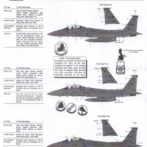 ESEP32016 1/32 Kosovo Eagles F-15 Strike Eagle (1/32 F-15E)