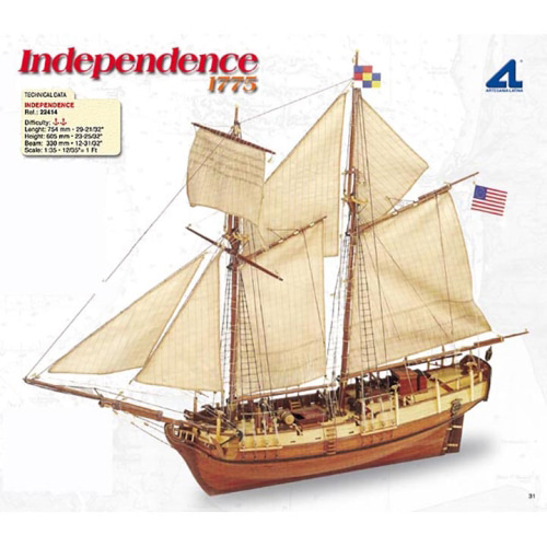 BA22414 1/35 Independence 1775