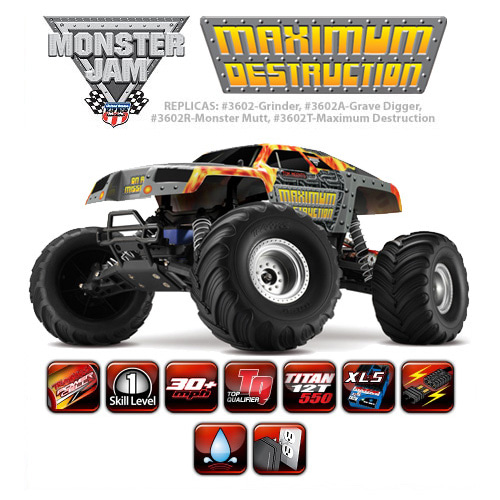 CB3602T 1/10 Monster Jam Maximum Destruction 2WD Monster Truck w/ AM Radio XL-5 ESC